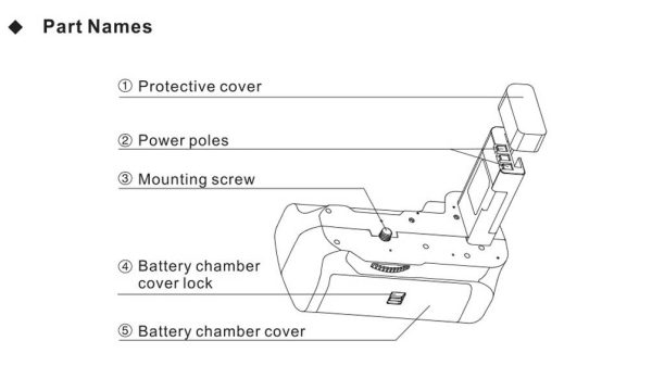 Aputure Battery Vertical Grip, Multi Power Battery Pack Online now